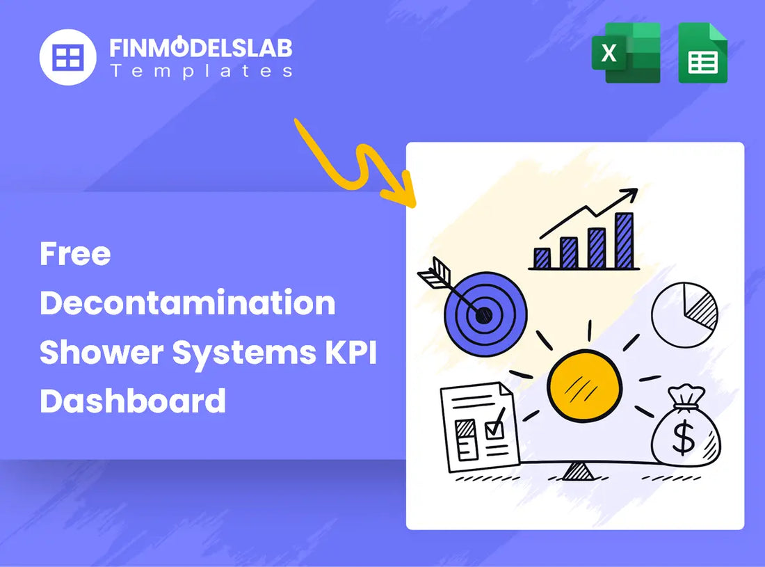 Decontamination Shower Kpi Metrics