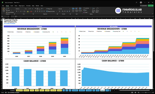 decoy carving financial model charts financialmodelslab
