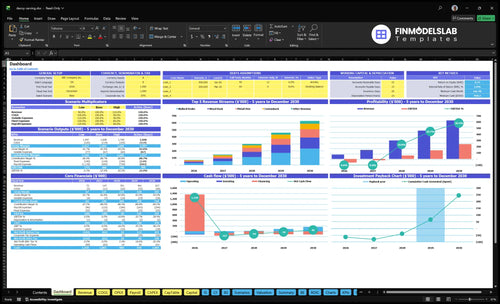 decoy carving financial model dashboard financialmodelslab