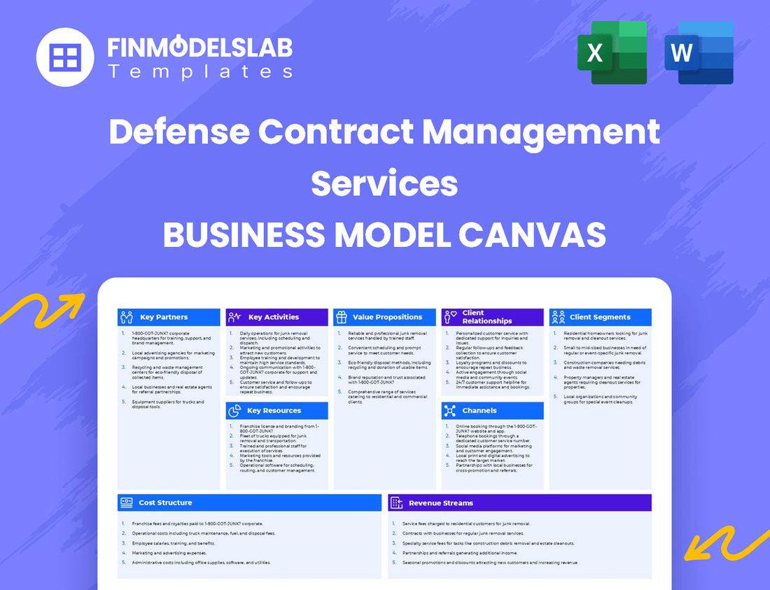 Defense Contract Management Services Business Model Canvas