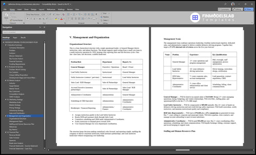 defensive driving course business plan management financialmodelslab