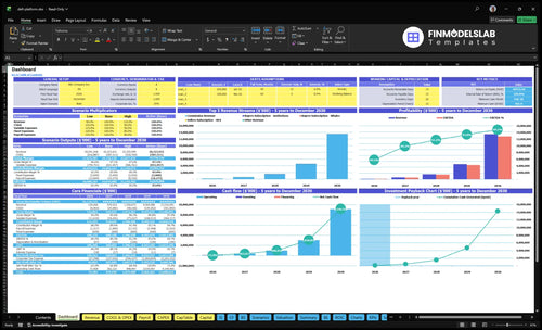 defi platform financial model dashboard financialmodelslab