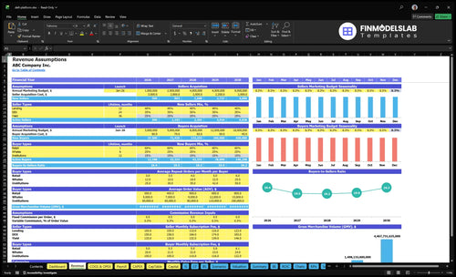 defi platform financial model revenue financialmodelslab