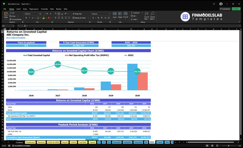 defi platform financial model roic financialmodelslab