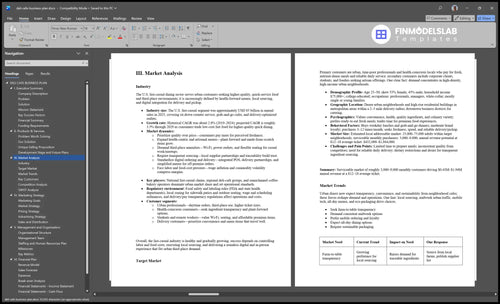 deli cafe business plan marketing analysis financialmodelslab