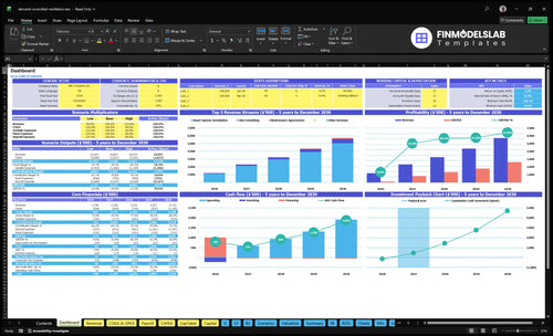 Demand Controlled Ventilation Systems Financial Model dashboard summarizes key KPIs, runway and cash position with a dynamic dashboard showing performance, charts and investor-ready metrics to avoid cash-flow blind spots