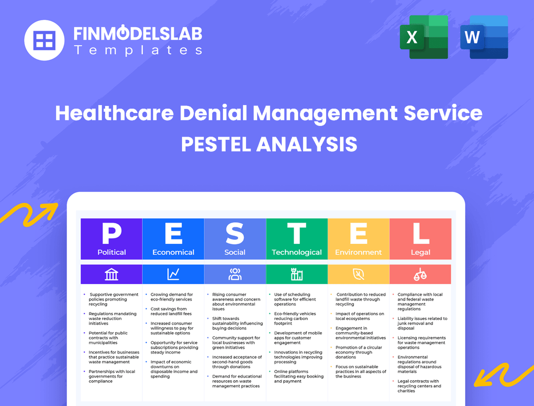 Healthcare Denial Management Service PESTEL Analysis