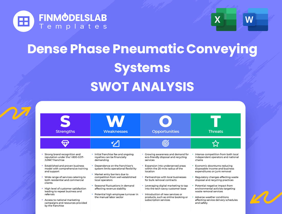 Dense Phase Pneumatic Conveying Systems Business SWOT Analysis