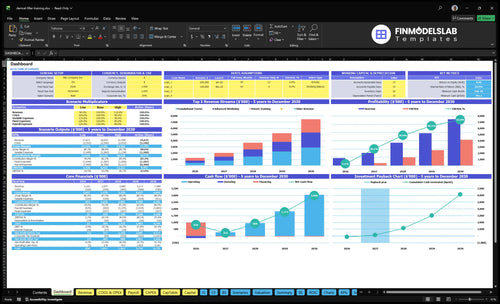 Dermal Filler Injection Training Financial Model dashboard summarizing key KPIs, runway/cash and performance with a dynamic dashboard, ideal for investor-ready presentations and spotting cash-flow blind spots