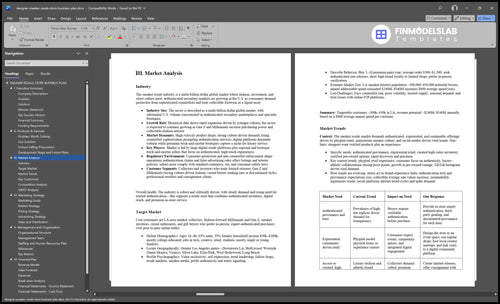 designer sneaker resale store business plan marketing analysis financialmodelslab