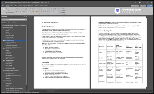 destination wedding planning services business plan product financialmodelslab