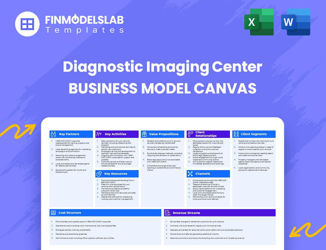 Diagnostic Imaging Center Business Model Canvas
