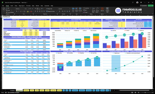 Diamond Cutting and Polishing Financial Model dashboard summarizes key KPIs, runway/cash and operational performance in a dynamic dashboard, helping spot cash-flow blind spots and present investor-ready metrics.