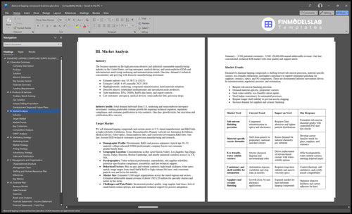 diamond lapping compound business plan marketing analysis financialmodelslab