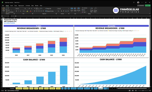 diaphragm wall financial model charts financialmodelslab