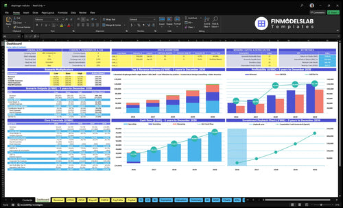 diaphragm wall financial model dashboard financialmodelslab
