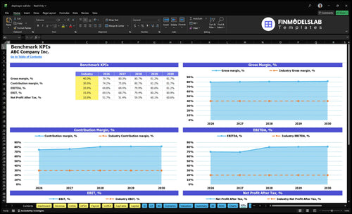 diaphragm wall financial model kpis financialmodelslab