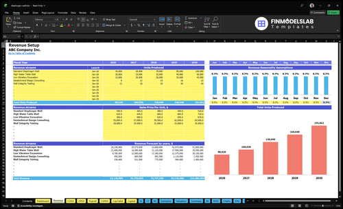 diaphragm wall financial model revenue financialmodelslab