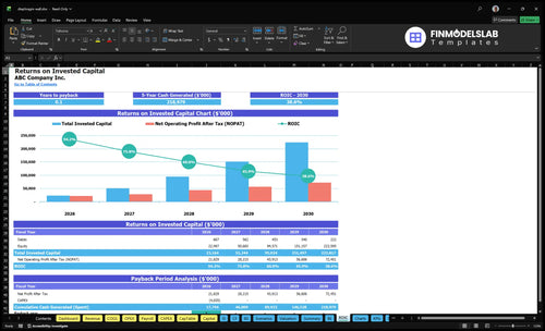 diaphragm wall financial model roic financialmodelslab