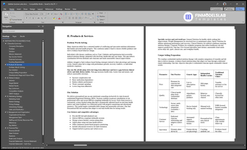 dietitian business plan product financialmodelslab
