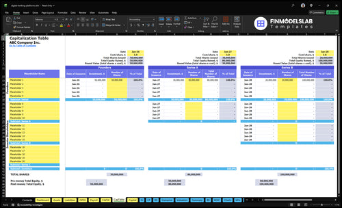 digital banking platforms financial model captable financialmodelslab