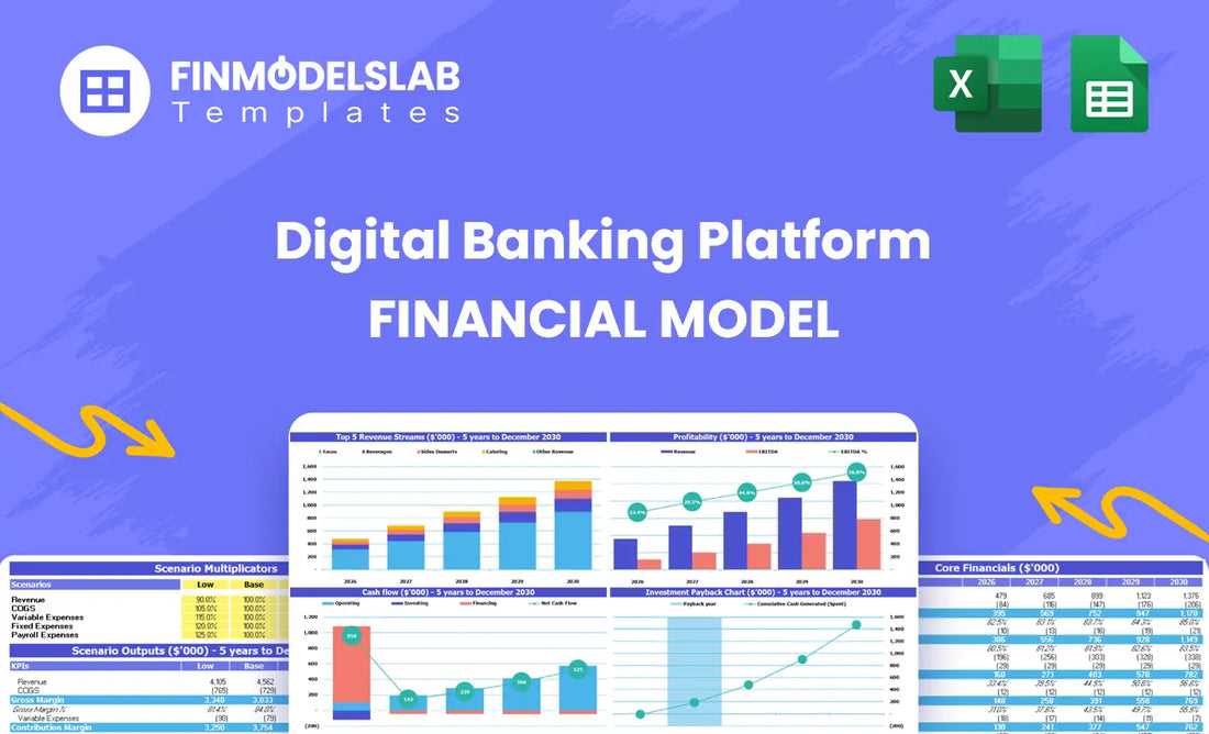 Digital Banking Platform Financial Model head image summarizing the model purpose and navigation, highlighting investor-ready overview, key sections and helping overcome blank-sheet paralysis for fast startup planning