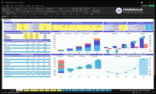 Digital Download E-commerce Store Financial Model dashboard summarizes key KPIs, runway, cash position and performance with a dynamic dashboard for investor-ready reporting and spotting cash-flow blind spots.