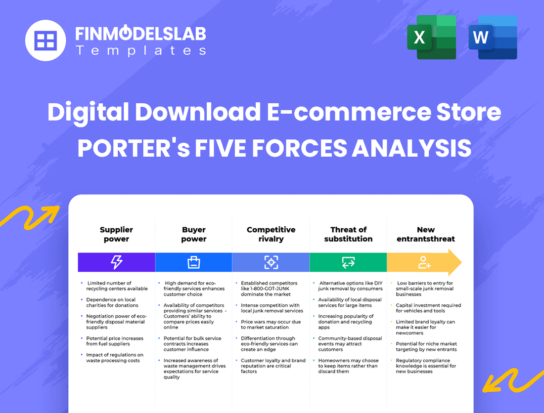 Digital Download E-commerce Store Porter