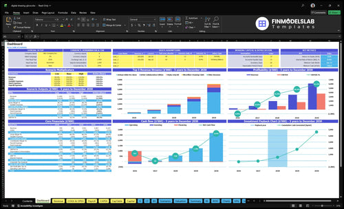 digital drawing glove financial model dashboard financialmodelslab