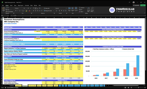 digital drawing glove financial model revenue financialmodelslab