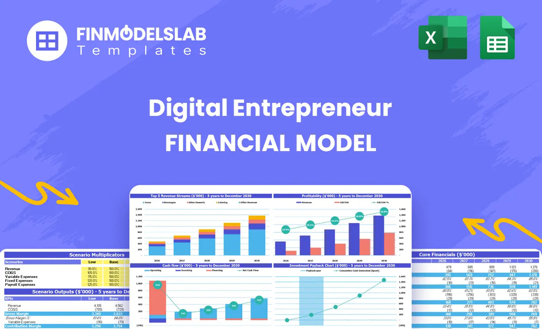 Digital Entrepreneur Financial Model Headimage Financial Models Lab