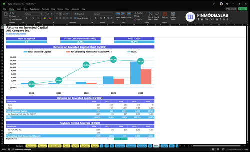 digital entrepreneur financial model roic financialmodelslab