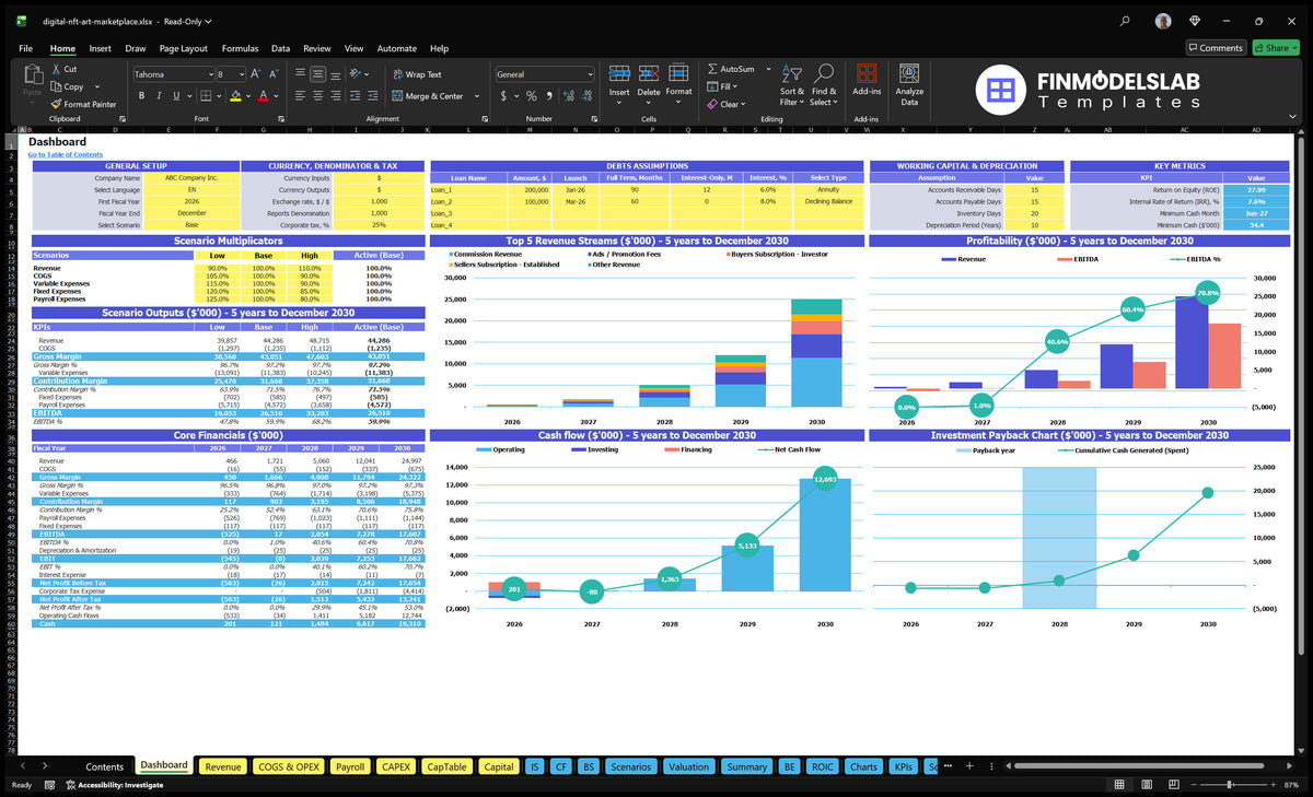 Worksheet available with general configuration, currency and tax control, debt assumptions, working capital, scenario results, basic finances, revenue, profitability, cash flow and repayment charts