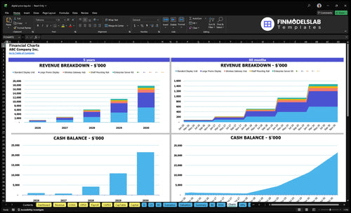 digital price tag financial model charts financialmodelslab
