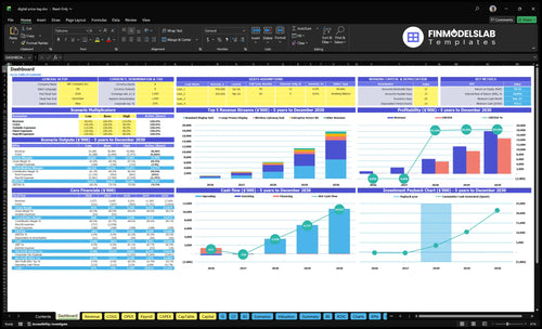 Digital Price Tag Systems Financial Model dashboard summarizing key KPIs, runway and cash position with a dynamic dashboard for performance tracking, investor-ready charts and clearer cash-flow visibility