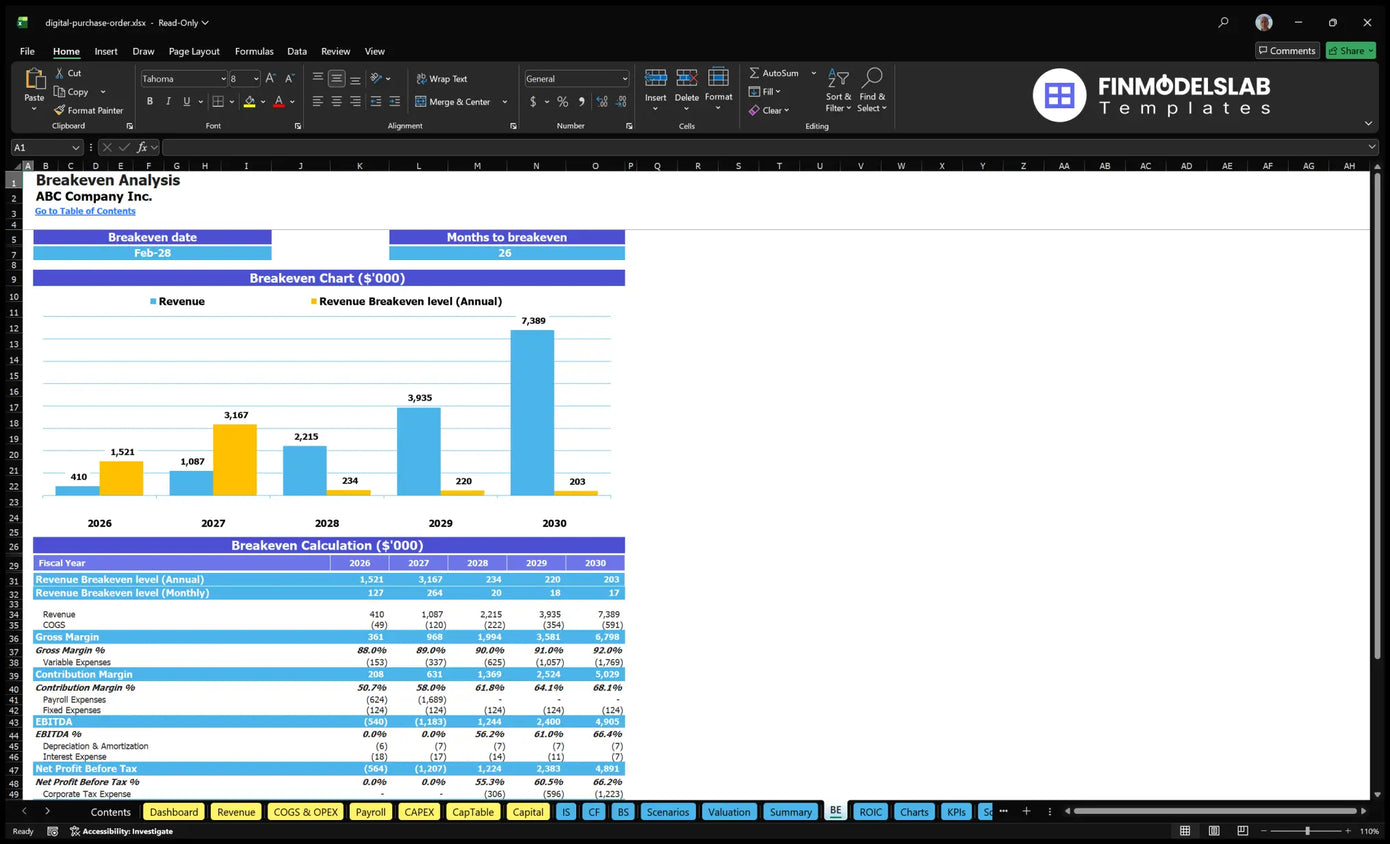 Digital Purchase Order Software 5-Year Model to $7.4M Revenue