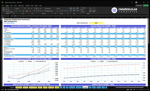 digital purchase order financial model summary financialmodelslab