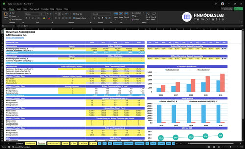digital room key financial model revenue financialmodelslab