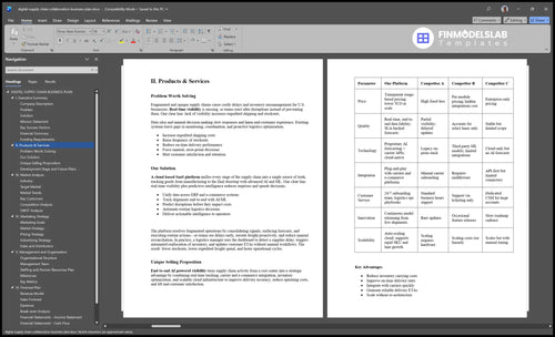digital supply chain collaboration business plan product financialmodelslab