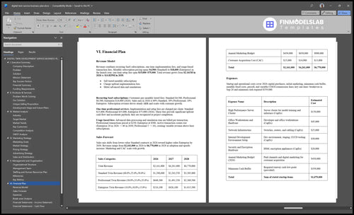 digital twin service business plan financial plan financialmodelslab