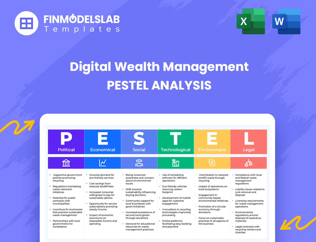 Digital Wealth Management PESTEL Analysis