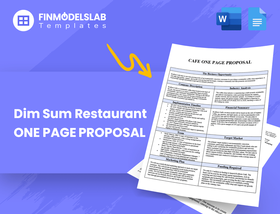 Dim Sum Restaurant Business Proposal