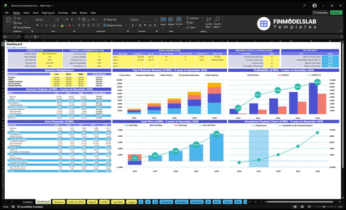 Dimensional Inspection Service Financial Model dashboard summarizing key KPIs, runway/cash and performance with a dynamic dashboard, investor-ready charts to close cash-flow blind spots and present metrics.