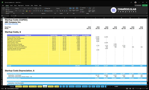 Dimmer Switch Installation Service Financial Model capex inputs showing capital expenditure categories and customizable asset purchase, installation and depreciation assumptions to plan startup costs and funding needs.