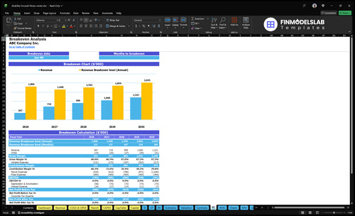 disability focused fitness center financial model break even financialmodelslab