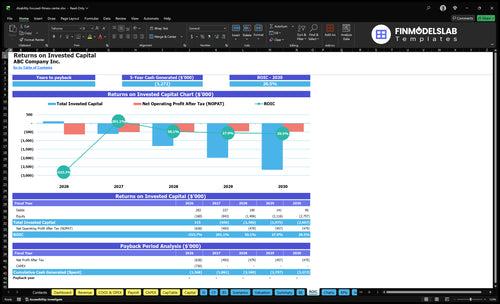 disability focused fitness center financial model roic financialmodelslab