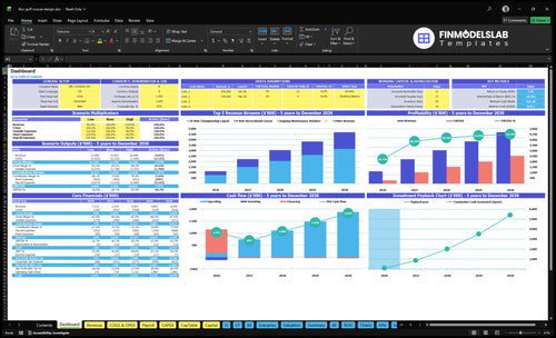 Disc Golf Course Design Financial Model dashboard summarizes key KPIs, runway and cash position with a dynamic dashboard showing revenue, costs, margins and funding needs—investor-ready overview to avoid cash-flow blind spots.