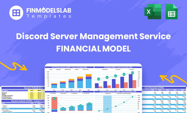 Get Related Financial Model