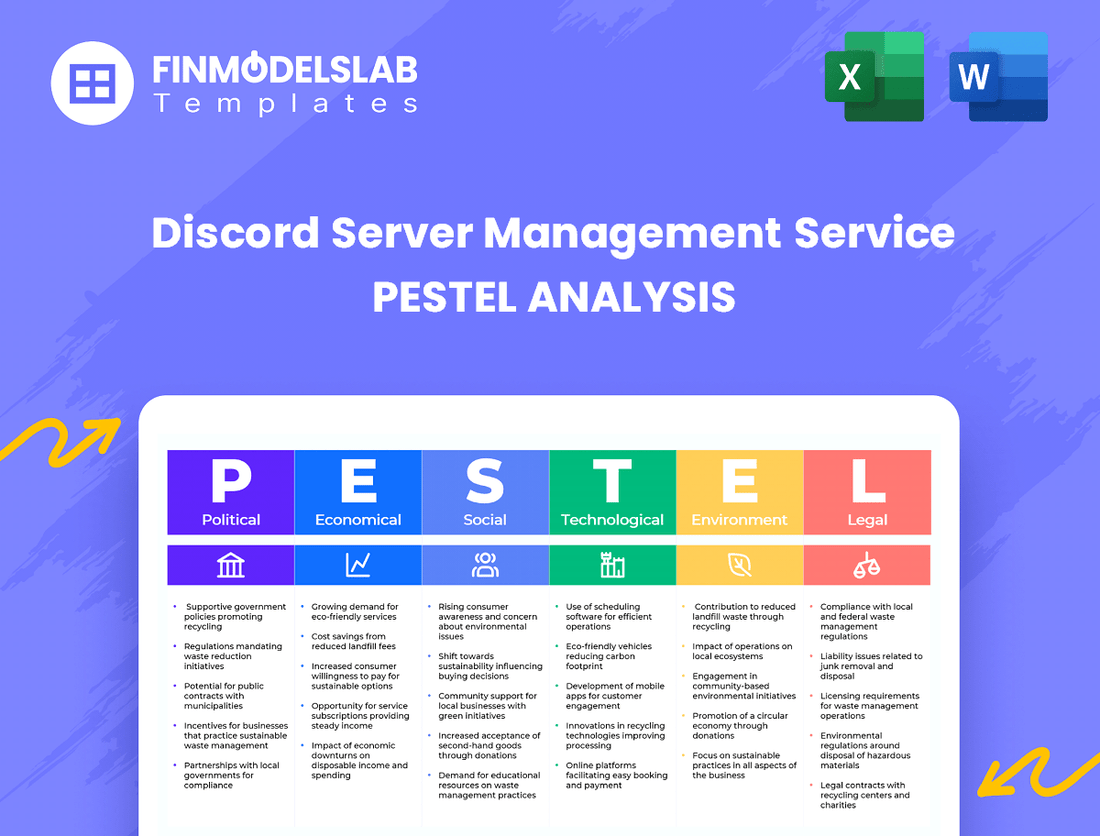 Discord Server Management Service PESTEL Analysis