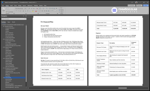 display case business plan financial plan financialmodelslab